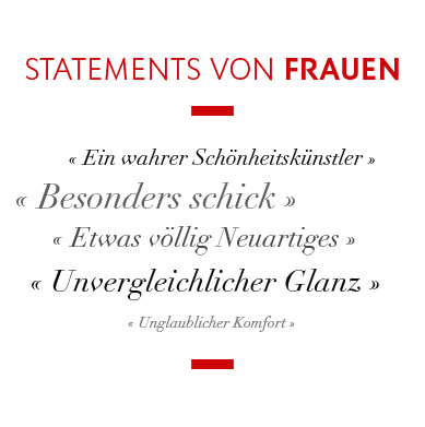same like column C