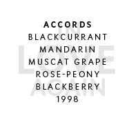 In Love Again - Accords: Blackcurrant, mandarin, muscat grape, rose-peony, blackberry. 1998