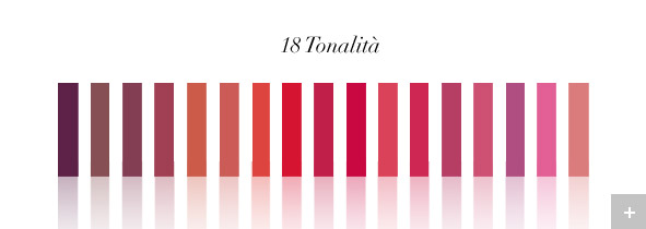 18 Tonalità